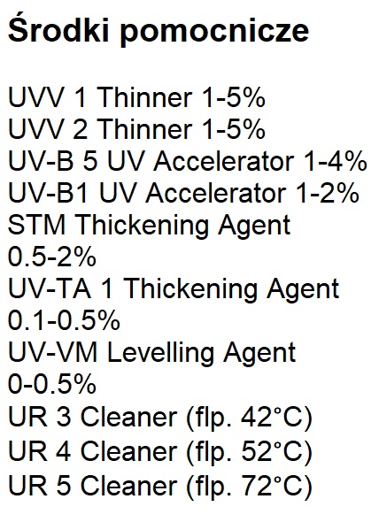 Środki pomocnicze Ultra Graph UVSP