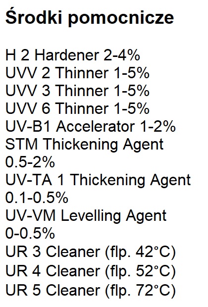 Środki pomocnicze Ultra Graph UVGX